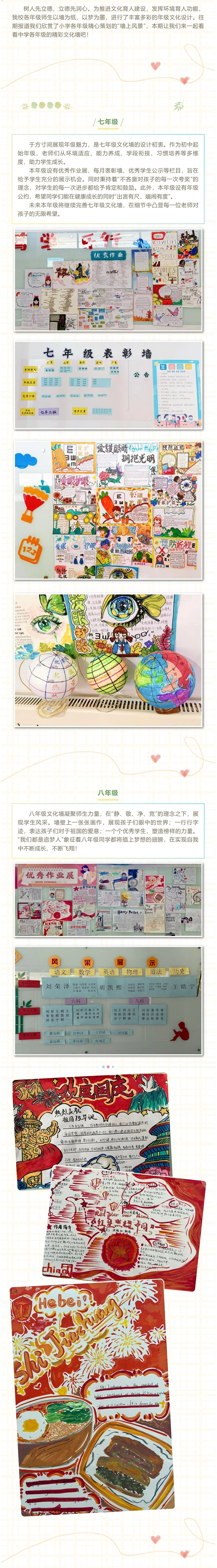 ?一墙一文化，墙墙展风采——高新区第一学校年级文化墙展示（中学篇）